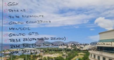 Dal Barreto nega vínculo com refinaria investigada e suspeita de ‘ataque de concorrência’