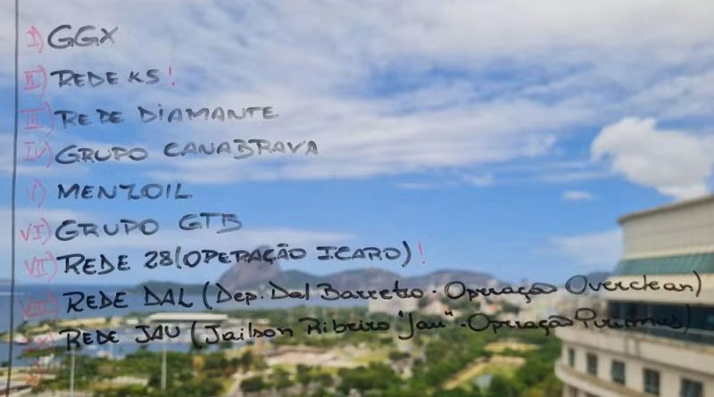 Dal Barreto nega vínculo com refinaria investigada e suspeita de ‘ataque de concorrência’